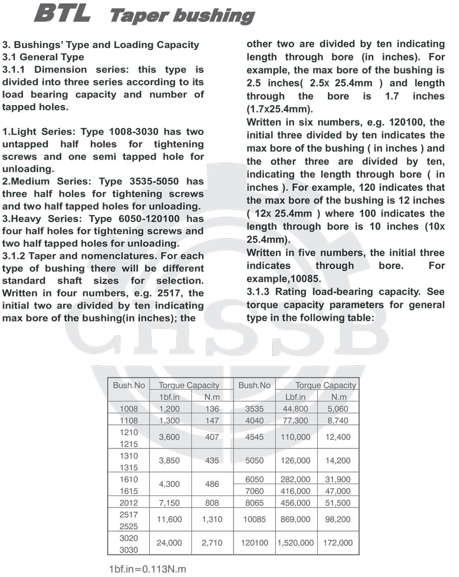 SB錐套 歐標-4.jpg